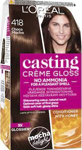 Loreal Casting